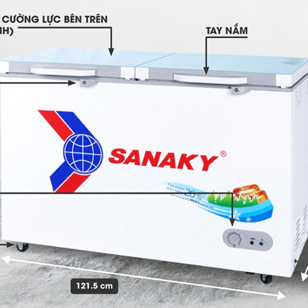 Điện Máy Sanaky Điện Máy Sanaky