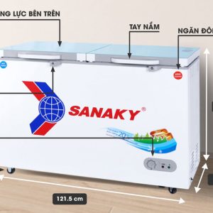 Điện Máy Sanaky