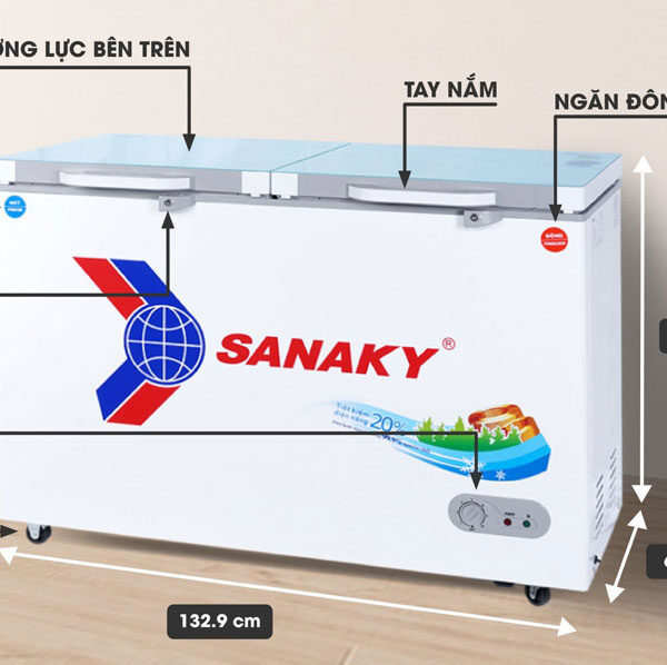 Điện Máy Sanaky