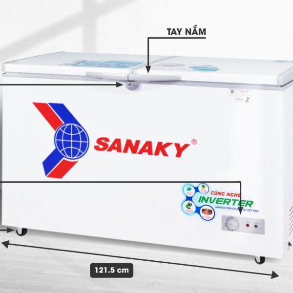 Điện Máy Sanaky