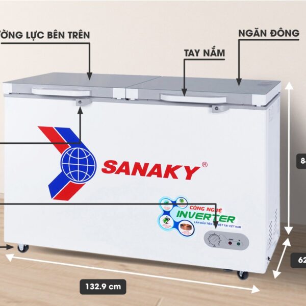 Điện Máy Sanaky