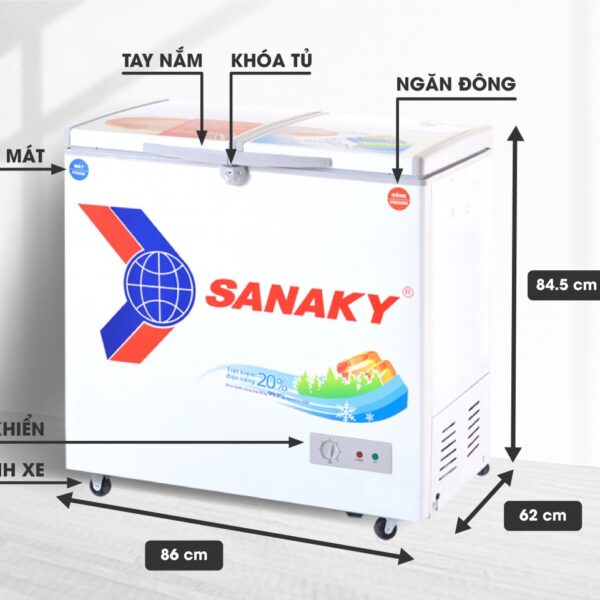 Điện Máy Sanaky