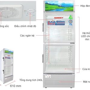 Điện Máy Sanaky