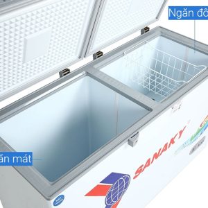 Điện Máy Sanaky